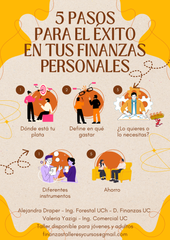 5 steps to improve your skills (2) - Alejandra y Valeria Finanzas