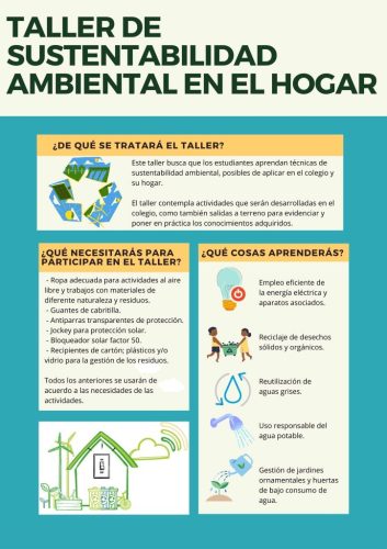Taller de sustentabilidad en el hogar